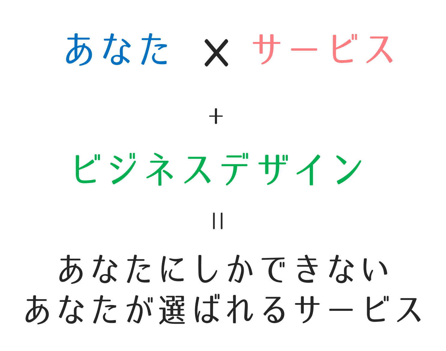 あなただけの唯一無二ビジネスモデルの根本